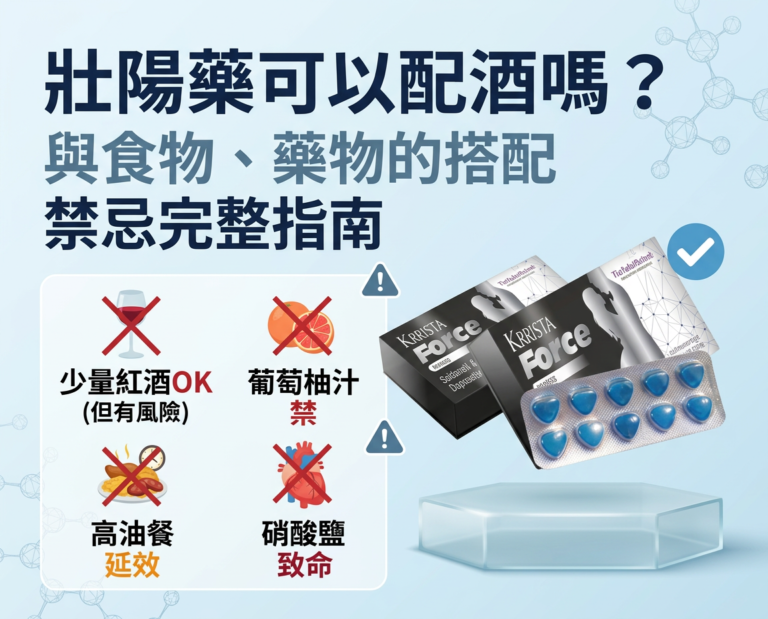 威而鋼 用藥安全 酒精 食物 藥物搭配禁忌 完整指南